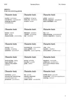 Vorschau - Stundenentwürfe - Speaking basics Arnold Schwarzenegger - Seite 2