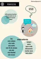 Vorschau - Präsentationen/Tafelbilder - Los pasados en Español- Die Vergangenheit auf Spanisch - Seite 2