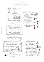 Vorschau - Arbeitsblätter - Post-Colonial Literary Theory / Post-Colonialism - sketch notes - Seite 2