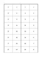 Vorschau - Spiele - Quadratzahlen Wurzeln Lernkarten oder Paare- Spiel - Deckblatt