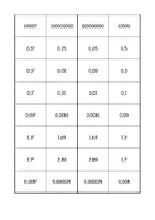 Vorschau - Spiele - Quadratzahlen Wurzeln Lernkarten oder Paare- Spiel - Seite 3