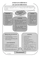 Vorschau - Merkblätter - Schriftliches Erörtern - Merkblatt Klasse 9 - Seite 1