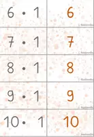 Vorschau - Spiele - Muliplikationskarten des kleinen 1x1 (Komplettpaket) - Seite 2