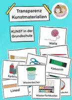 Vorschau - Poster - Transparenz Kunstmaterialien, Struktur im Kunstunterricht, Kärtchen für die Tafel - Deckblatt