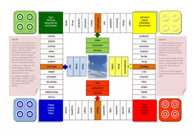 Vorschau - Spiele - ie-Eile mit Weile - Deckblatt
