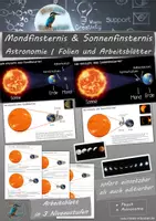 Vorschau - Arbeitsblätter - Physik / Astronomie: Mondfinsternis - Sonnenfinsternis - Materialpaket mit Folien & Arbeitsblättern - Deckblatt