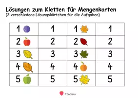 Vorschau - Arbeitsblätter - Materialpaket ZR10 - HERBST/OBST - TEACCH Klettaufgabe - Klettmappe - Seite 3