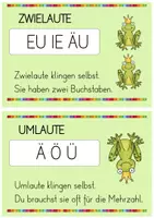 Vorschau - Poster - Aushang (Vokale und Konsonanten) - Seite 2