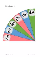 Vorschau - Spiele - Glücksrad: Bestimmte Artikel üben - Seite 3