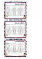 Vorschau - Fördermaterial/Inklusion - Hilfe I Spickzettel Einmaleins Tabelle - Seite 1