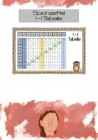 Vorschau - Fördermaterial/Inklusion - Hilfe I Spickzettel Einsminuseins Tabelle I 1-1 - Deckblatt
