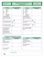 Vorschau - Arbeitsblätter - DFU - Diagramme beschreiben und interpretieren - Seite 3