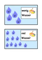 Vorschau - Fördermaterial/Inklusion - Kunst mit Klaro - Wasserfarbenvorbereitung wenig Wasser, viel Farbe - Seite 1