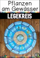 Vorschau - Stationenlernen - Pflanzen am und im Gewässer - Legekreis - Deckblatt