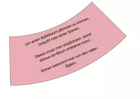 Vorschau - Präsentationen/Tafelbilder - Der Apfel - Lebenskreis - Legekreis - Seite 3