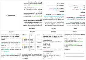 Vorschau - Arbeitsblätter - Wortarten Merkheft Klasse 5 - Seite 2