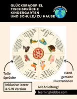 Vorschau - Spiele - Glücksrad - Tischsprüche - Kindergarten, Schule & zu Hause - Deckblatt