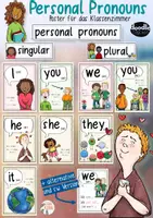 Vorschau - Poster - Personal Pronouns - Klassenzimmer Poster #lmpkracher2020 - Seite 2