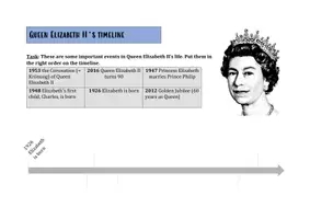 Vorschau - Arbeitsblätter - Timeline - History in English - Seite 3