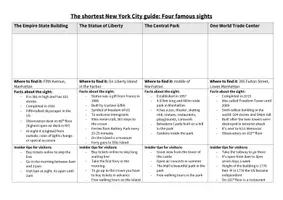 Vorschau - Stundenentwürfe - Sights of New York City - NYC tourist guide Gruppenpuzzle - Seite 1