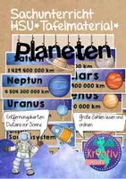 Vorschau - Stundenentwürfe - Sonnensystem Planeten im Weltraum Sparpaket - Seite 1