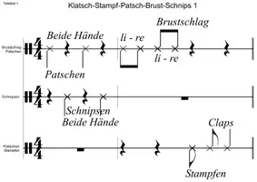 Vorschau - Präsentationen/Tafelbilder - Rhythmische Übungen nach dem Call-Response-Prinzip (5) - Seite 3