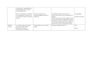 Vorschau - Stundenentwürfe - Verlaufsplanung simple past mit Arbeitsblättern und warm-up - Seite 1