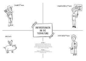 Vorschau - Arbeitsblätter - A3-Poster - Anforderungen an die Nutztierhaltung - Deckblatt