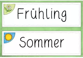 Vorschau - Bildkarten - Jahreszeiten/ Jahreslauf: Bildkarten (Sachunterricht Grundschule Klasse 1-4) - Seite 2