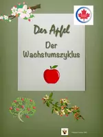 Vorschau - Arbeitsblätter - Grundschule: "Wachstumszyklus Apfel" (Deutsch, Sachkunde) - Deckblatt