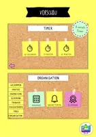 Vorschau - Präsentationen/Tafelbilder - Interaktive PowerPoint Vorlage "Pinnwand" - Seite 3