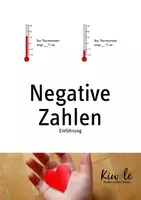 Vorschau - Arbeitsblätter - Materialpaket negative Zahlen - Deckblatt