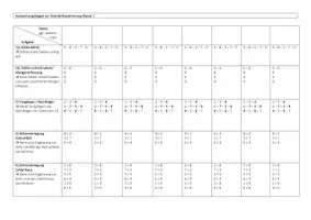 Vorschau - Stundenentwürfe - Standortbestimmung Klasse 1 Mathe - Deckblatt