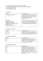 Vorschau - Stundenentwürfe - Standortbestimmung Klasse 1 Mathe - Seite 1