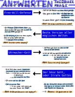 Vorschau - Arbeitsblätter - Theodizee Frage Tafelbilder und Übersichten - Ethik - Seite 1