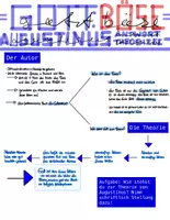Vorschau - Arbeitsblätter - Theodizee Frage Tafelbilder und Übersichten - Ethik - Seite 2