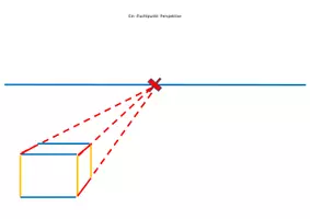 Vorschau - Poster - BK Schilder Perspektivisches Zeichnen - Deckblatt