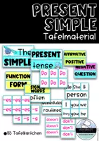 Vorschau - Poster - Present Simple Tense - Tafelmaterial - Deckblatt