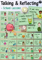 Vorschau - Aufgabenkarten - Talking & Reflecting Cards - School Lessons - Deckblatt