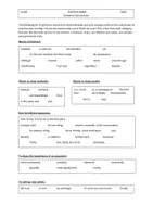 Vorschau - Merkblätter - How to write a good text - Deckblatt