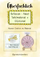 Vorschau - Präsentationen/Tafelbilder - Materialpaket Reflexion - Seite 1