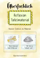 Vorschau - Präsentationen/Tafelbilder - Materialpaket Reflexion - Seite 2