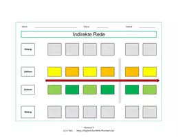 Vorschau - Merkblätter - Indirekte Rede / Indirect Speech - Merkblatt mit Zeitenverschiebung / Arbeitsbögen und Blankotabelle (editierbar) - Seite 2