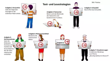 Vorschau - Präsentationen/Tafelbilder - Text- und Lesestrategien - interaktives Übungsmaterial - Seite 1