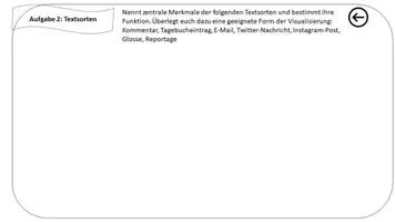 Vorschau - Präsentationen/Tafelbilder - Text- und Lesestrategien - interaktives Übungsmaterial - Seite 3