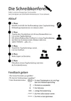 Vorschau - Präsentationen/Tafelbilder - Schreibkonferenz – Übersicht - Seite 1