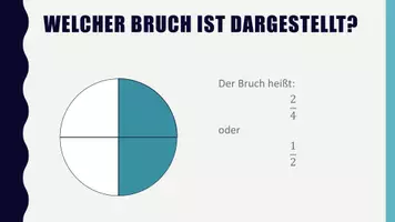 Vorschau - Arbeitsblätter - Materialpaket Brüche und Dezimalbrüche (Mathe 6) - Seite 2