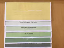 Vorschau - Arbeitsblätter - Latein Grammatik Flipbook für den Anfangsunterricht - Deckblatt