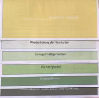 Vorschau - Arbeitsblätter - Latein Grammatik Flipbook für den Anfangsunterricht - Seite 1
