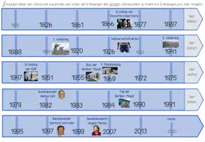 Vorschau - Arbeitsblätter - Technische Erfindungen - Medien im Wandel der Zeit - mit Zeitstrahl und 28 Bild- und Infokarten (Medienbildung/Informatik) - Seite 1